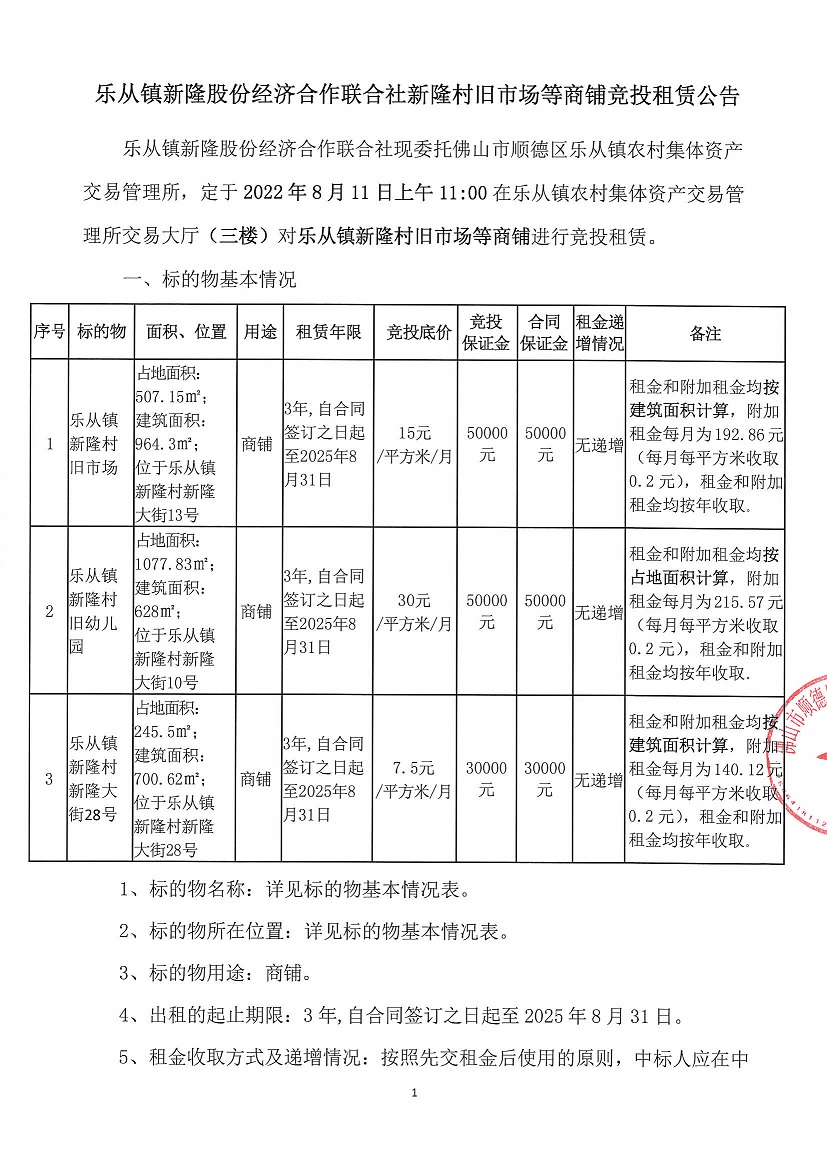 乐从镇新隆股份经济合作联合社新隆村旧市场等商铺竞投租赁公告_页面_1.jpg