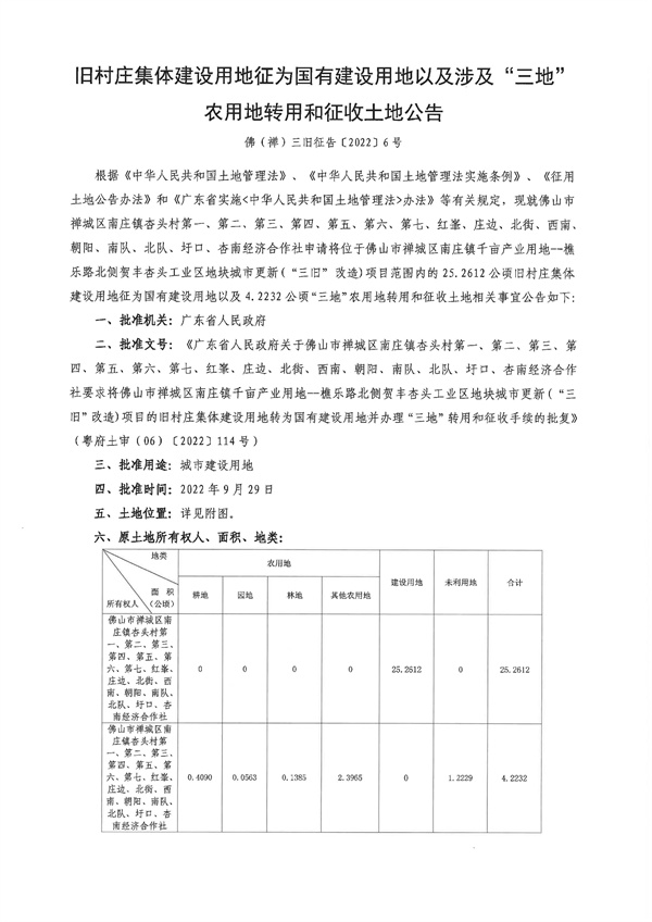 佛（禅）三旧征告[2022]6号旧村庄集体建设用地征为国有建设用地以及涉及“三地”农用地转用和征收土地公告_页面_1.jpg