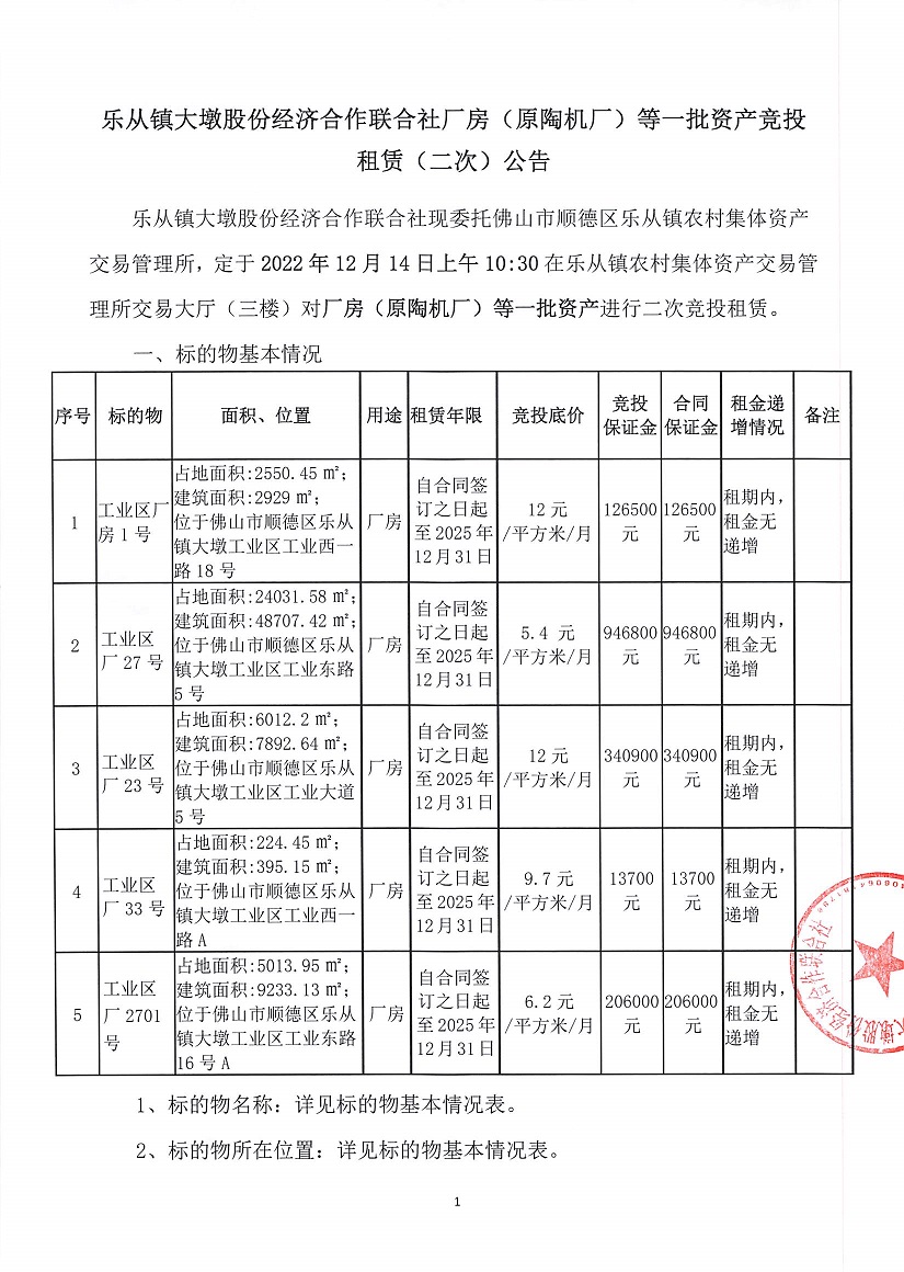 乐从镇大墩股份经济合作联合社厂房（原陶机厂）等一批资产竞投租赁（二次）公告_页面_1.jpg