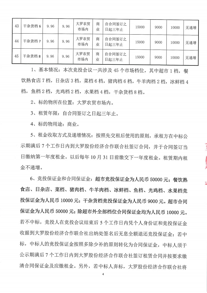 乐从镇大罗股份经济合作联合社大罗农贸市场超市1等一批市场档位竞投租赁公告_页面_04.jpg