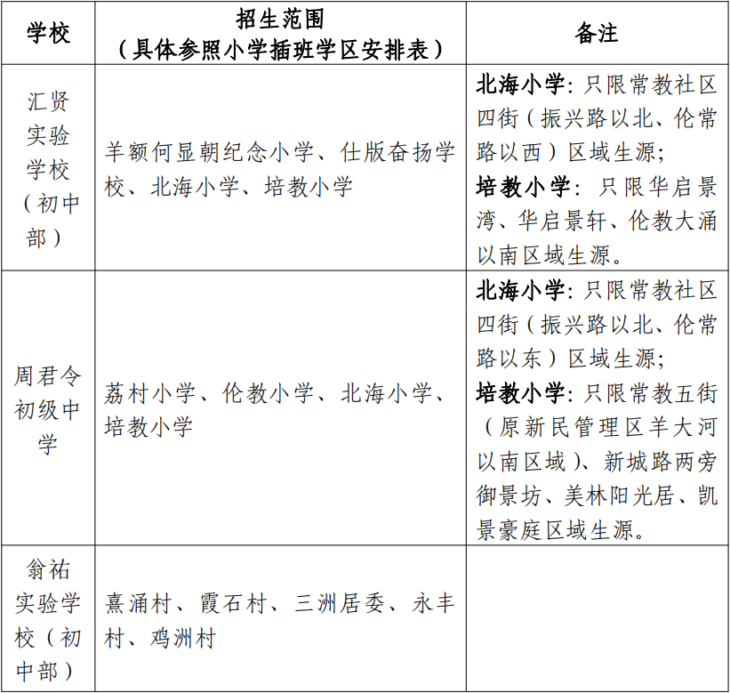 微信图片_20230612151714.png 图片