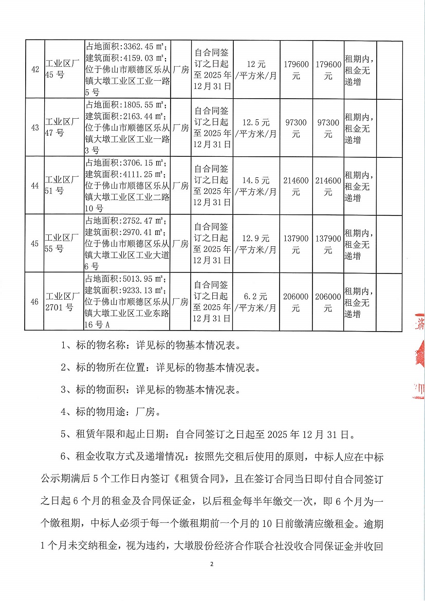 乐从镇大墩股份经济合作联合社厂房（原陶机厂）等一批资产竞投租赁公告（四）_页面_02.jpg