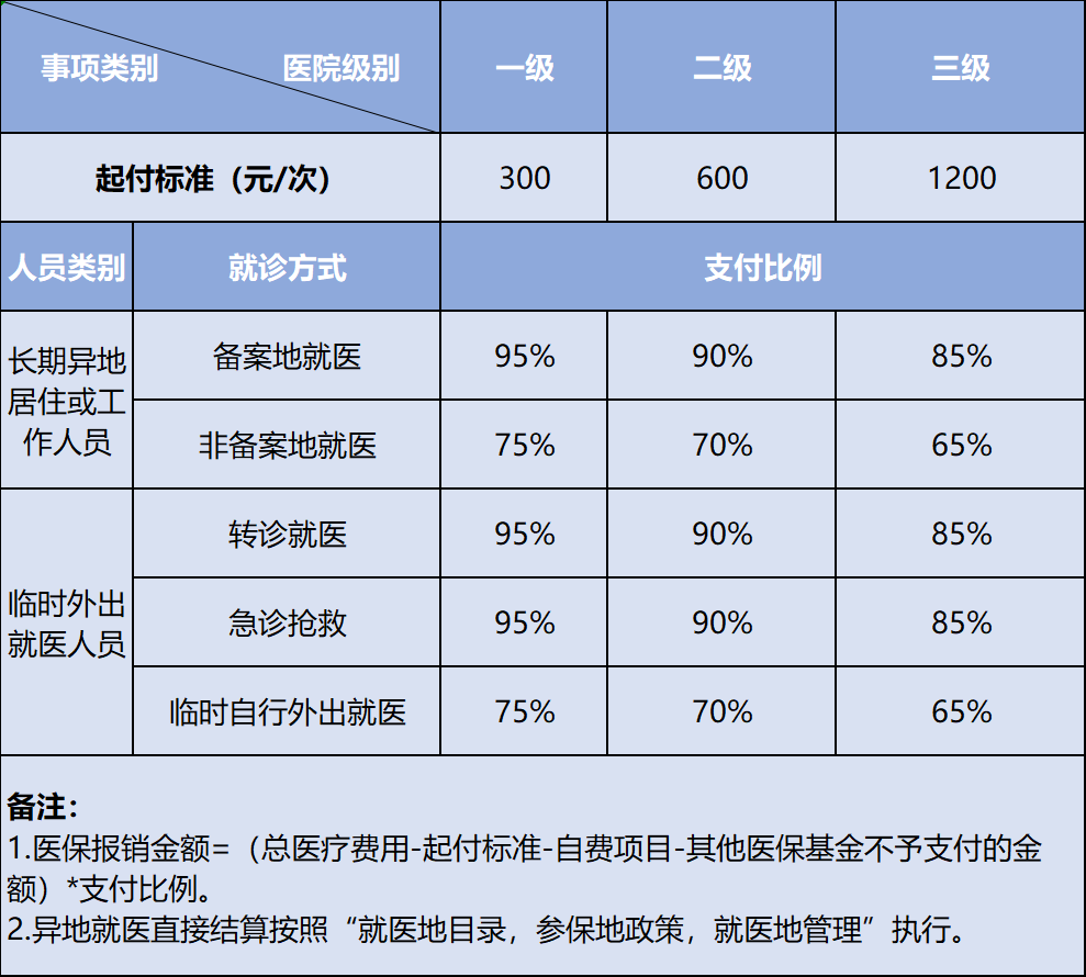 微信图片_20230202182317.png 图片