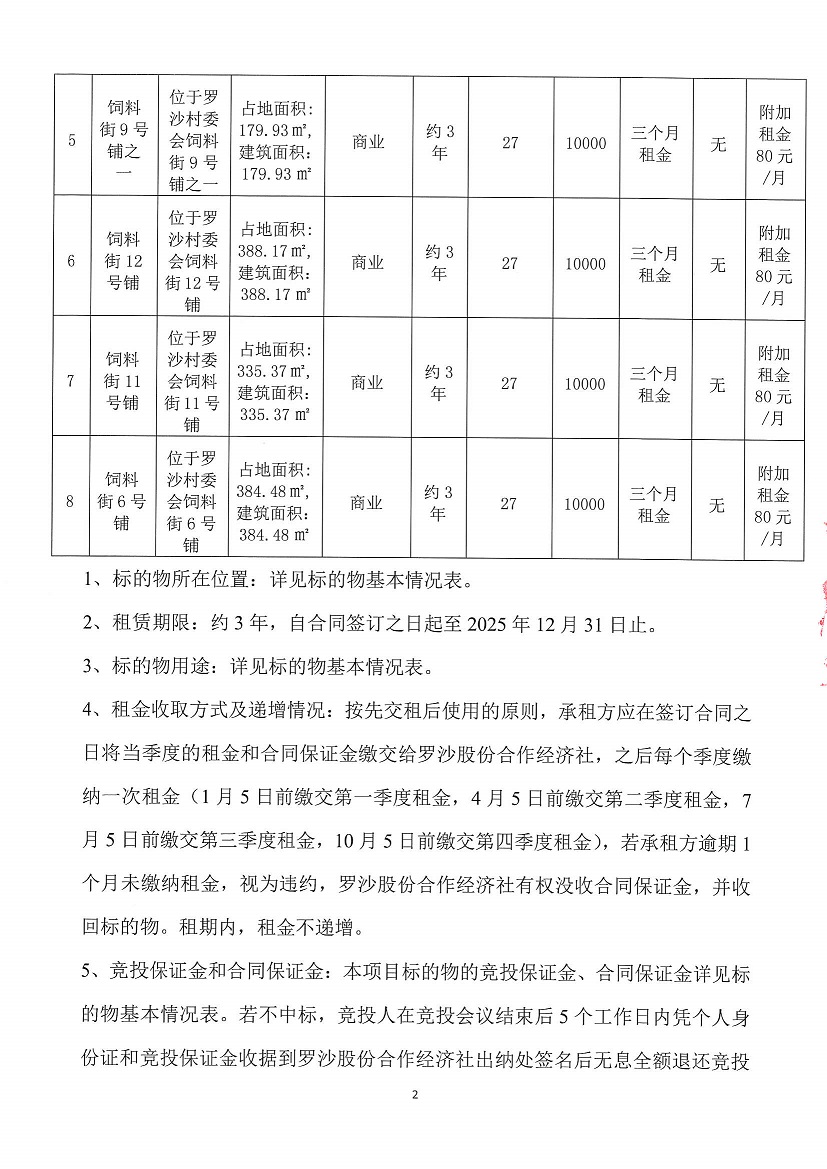 乐从镇罗沙股份合作经济社饲料街1号铺等一批资产竞投租赁公告（二次）_页面_2.jpg