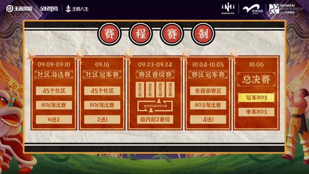 佛山“村PL”—首届南海桂城社区电竞挑战赛!赢现金、送青训,速来! 佛山“村PL”—首届南海桂城社区电竞挑战赛!赢现金、送青训,速来!