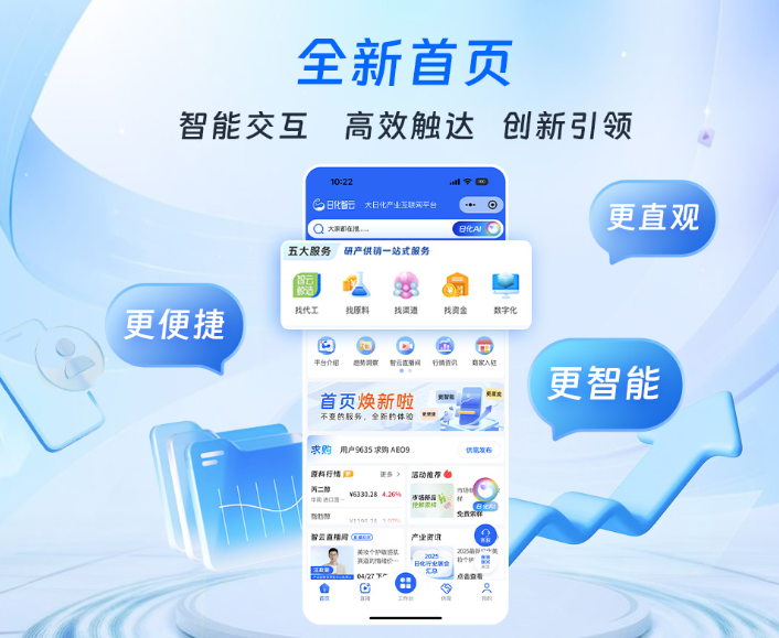 日化智云平台首页焕新升级,打造智能高效的一站式服务体验 日化智云平台首页焕新升级,打造智能高效的一站式服务体验